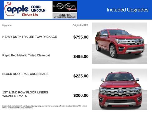 Used 2022 Ford Expedition Max Platinum AWD/4WD image 4