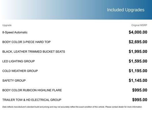 Used 2022 Jeep Wrangler Unlimited Rubicon w/ LED Lighting Group image 5