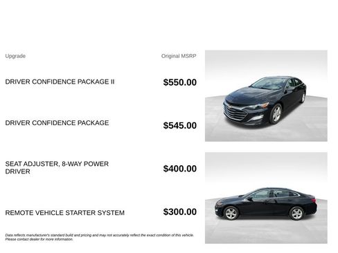 Used 2022 Chevrolet Malibu LS w/ Driver Confidence Package II FWD image 5
