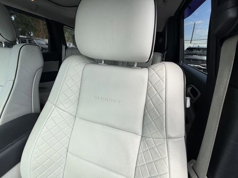 Used 2020 Jeep Grand Cherokee Summit AWD/4WD image 21