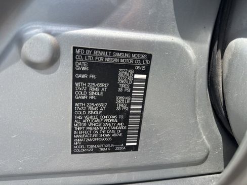 Used 2015 Nissan Rogue SV AWD/4WD image 8