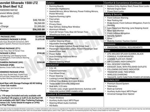 Used 2019 Chevrolet Silverado 1500 LTZ w/ LTZ Plus Package image 31