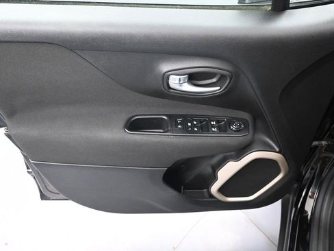 Used 2015 Jeep Renegade Sport w/ Power & Air Group FWD image 19
