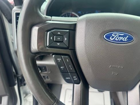 Used 2021 Ford Expedition Max Limited AWD/4WD image 28
