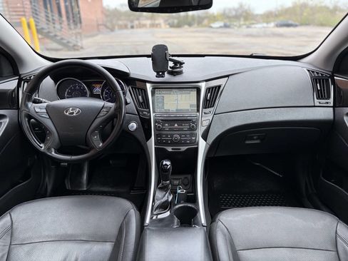 Used 2014 Hyundai Sonata Limited w/ Technology Package 05 FWD image 20