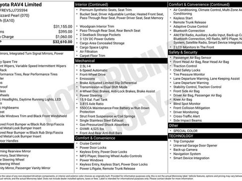 Used 2018 Toyota RAV4 Limited image 4