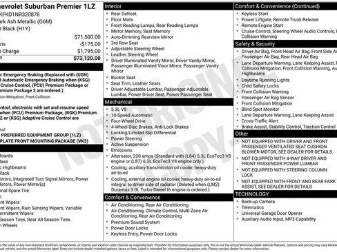 Used 2022 Chevrolet Suburban Premier AWD/4WD image 6
