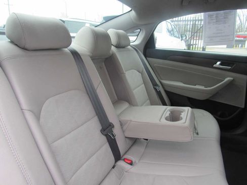 Used 2015 Hyundai Sonata Sport w/ Option Group 03 image 20