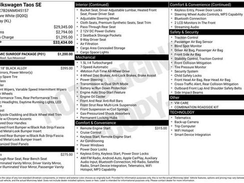 Used 2022 Volkswagen Taos SE w/ Panoramic Sunroof Package AWD/4WD image 4