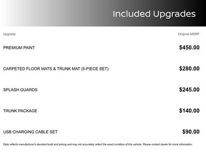 New 2025 Nissan Versa SV w/ Trunk Package