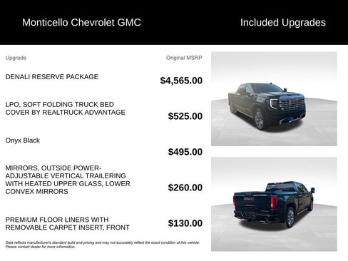 Used 2025 GMC Sierra 1500 Denali w/ Denali Reserve Package AWD/4WD image 5