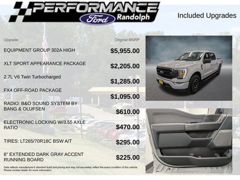 Used 2023 Ford F150 XLT w/ Equipment Group 302A High AWD/4WD image 6