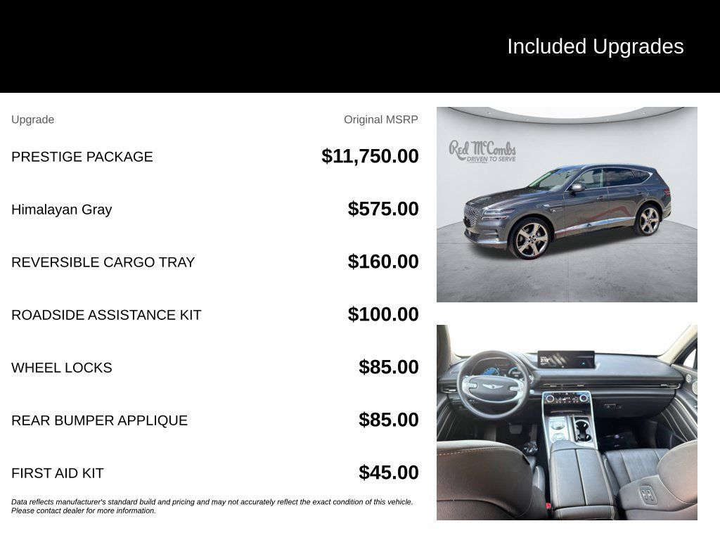 Used 2023 Genesis GV80 2.5T w/ Prestige Package AWD/4WD image 5