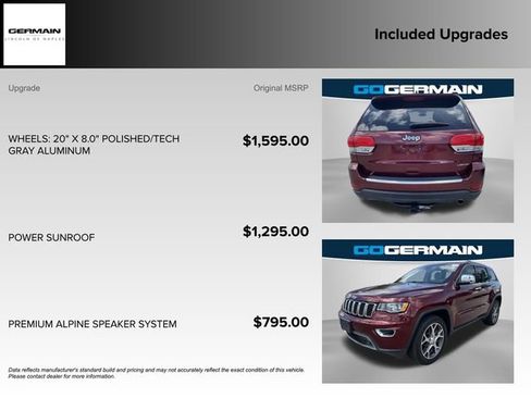 Used 2019 Jeep Grand Cherokee Limited RWD image 14