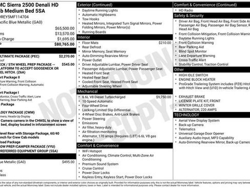 Used 2021 GMC Sierra 2500 Denali w/ Denali Ultimate Package AWD/4WD image 55
