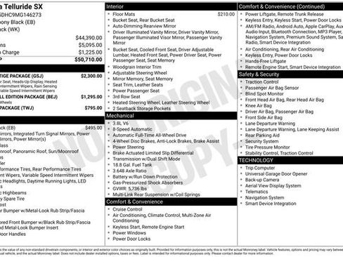 Certified 2021 Kia Telluride SX w/ SX Prestige Package image 22