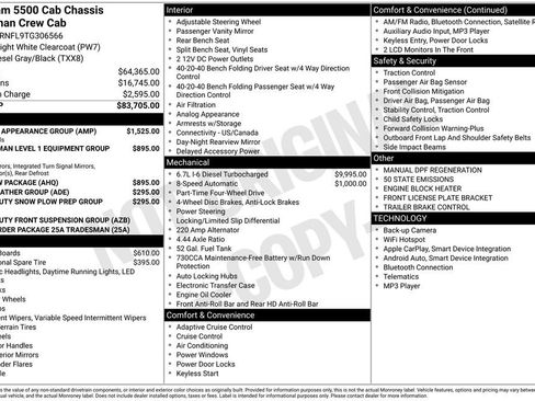 New 2026 RAM 5500 Tradesman w/ Chrome Appearance Group AWD/4WD image 3