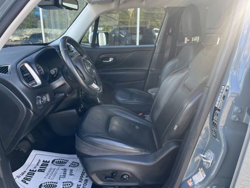 Used 2017 Jeep Renegade Limited image 9