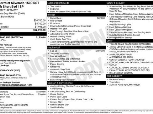 Used 2024 Chevrolet Silverado 1500 RST image 41