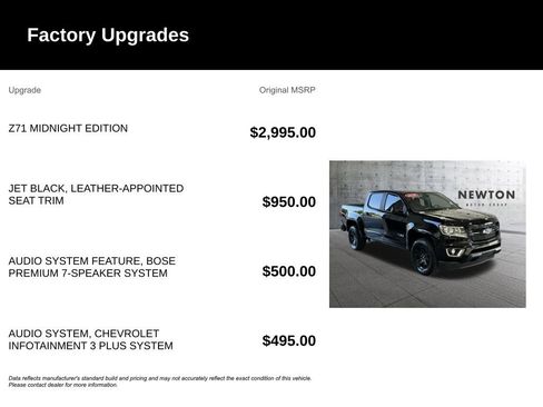 Used 2020 Chevrolet Colorado Z71 w/ Z71 Midnight Edition AWD/4WD image 8
