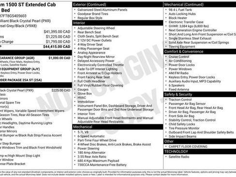 Used 2016 RAM 1500 ST w/ SXT Appearance Group AWD/4WD image 35
