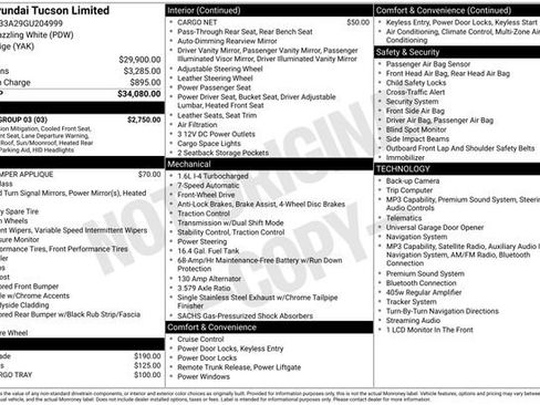 Used 2016 Hyundai Tucson Limited w/ Option Group 03 FWD image 20