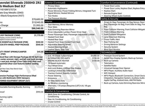 Used 2024 Chevrolet Silverado 2500 ZR2 w/ Technology Package AWD/4WD image 7