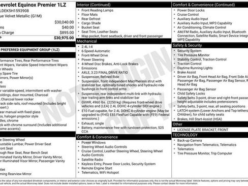 Used 2017 Chevrolet Equinox Premier FWD image 4