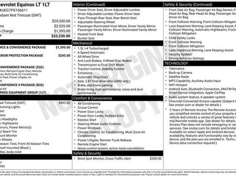 Used 2023 Chevrolet Equinox LT AWD/4WD image 37