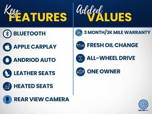 Used 2021 Cadillac XT5 Premium Luxury AWD/4WD image 2