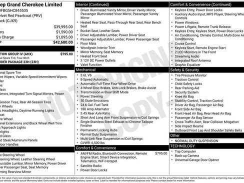 Used 2017 Jeep Grand Cherokee Limited w/ Trailer Tow Group IV image 32