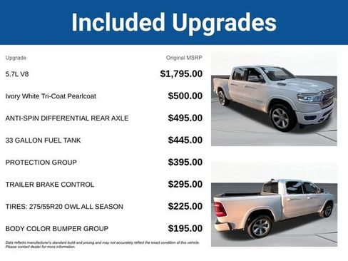 Used 2020 RAM 1500 Limited w/ Protection Group image 5