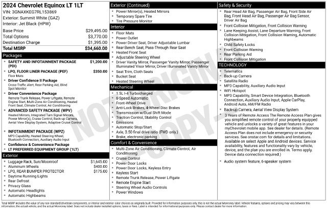 Used 2024 Chevrolet Equinox LT FWD image 5