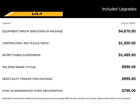 Used 2024 Ford Expedition Limited image 2