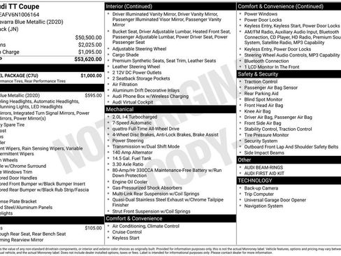 Used 2022 Audi TT 2.0T w/ 19" Wheel Package image 26