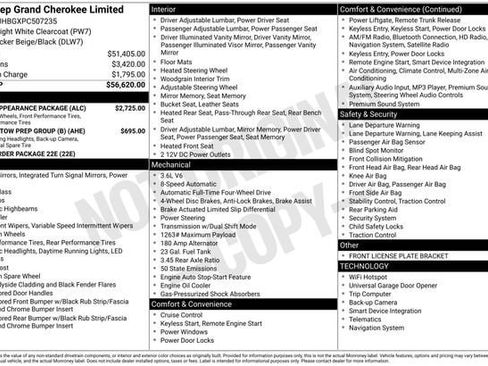 Used 2023 Jeep Grand Cherokee Limited w/ Black Appearance Package image 32