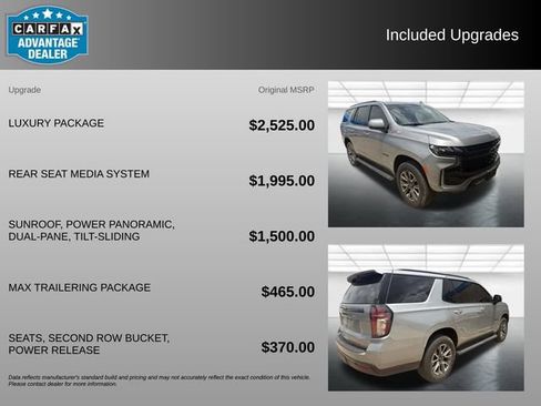 Used 2024 Chevrolet Tahoe Z71 w/ Luxury Package AWD/4WD image 3