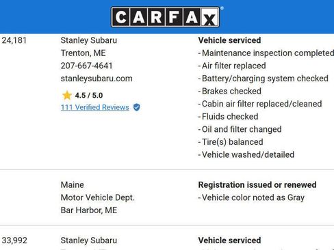 Used 2020 Audi A6 3.0T allroad Prestige AWD/4WD image 61