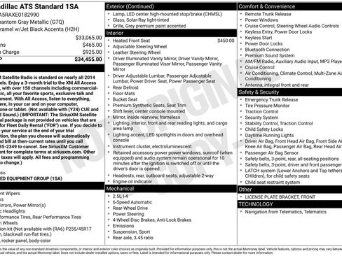 Used 2014 Cadillac ATS Sedan image 29