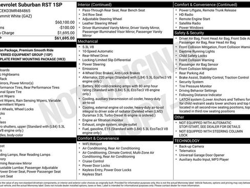 Used 2021 Chevrolet Suburban RST RWD image 57