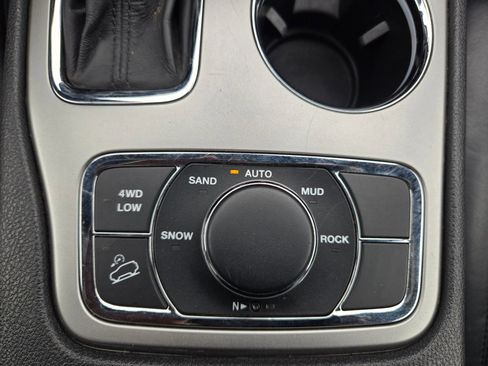 Used 2019 Jeep Grand Cherokee Limited w/ Luxury Group II AWD/4WD image 32