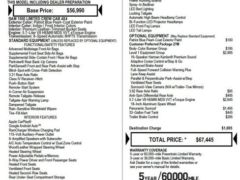 Used 2019 RAM 1500 Limited image 56