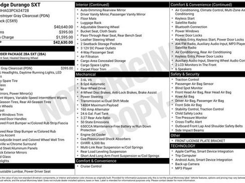 Used 2023 Dodge Durango SXT image 38