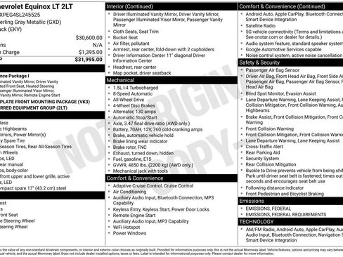 Used 2025 Chevrolet Equinox LT image 10