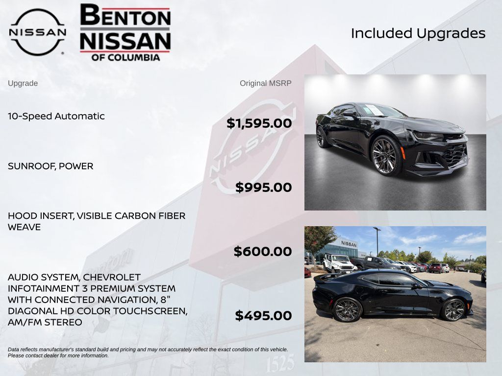 Used 2022 Chevrolet Camaro ZL1 RWD image 6