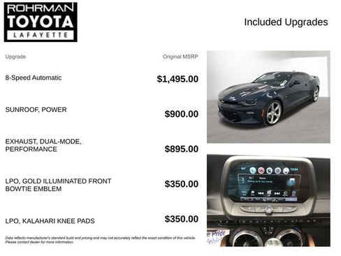 Used 2016 Chevrolet Camaro SS image 4