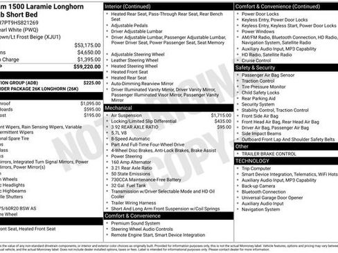 Used 2017 RAM 1500 Laramie Longhorn w/ Protection Group AWD/4WD image 34