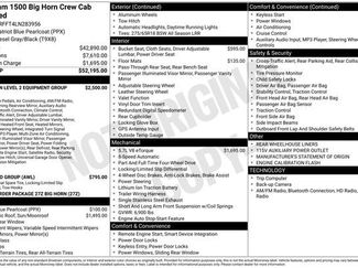 Used 2020 RAM 1500 Big Horn video 2