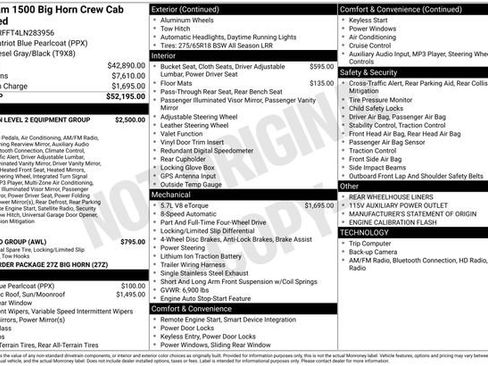 Used 2020 RAM 1500 Big Horn image 2