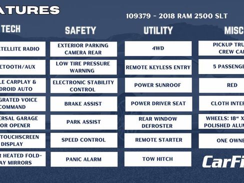 Used 2018 RAM 2500 SLT w/ Luxury Group image 31